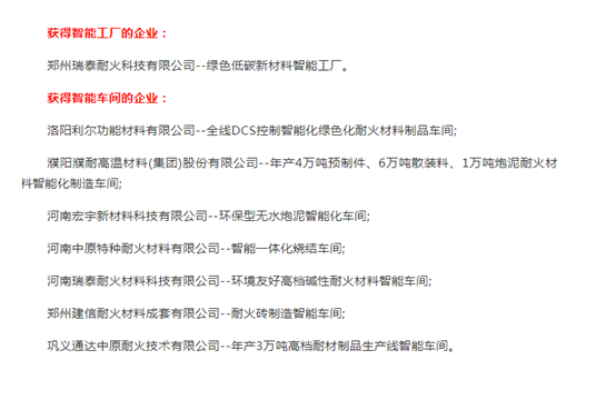 耐火材料行業(ye) 智能工廠名單