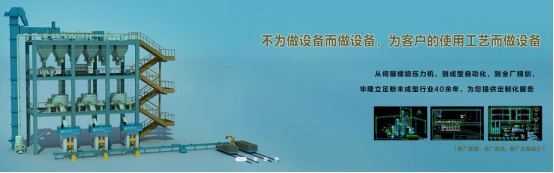 耐火磚全自動化生產(chan) 線