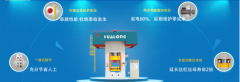 綠色耐材轉型之路，應該從這幾個方麵入手