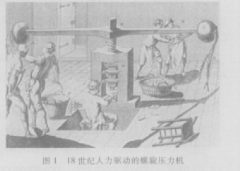 電動螺旋壓力機的演化曆程