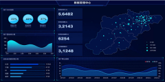 物聯網技術是從哪兩方麵增強企業管理能力的