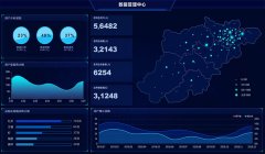 物聯網雲平台從哪三方麵促進企業生產